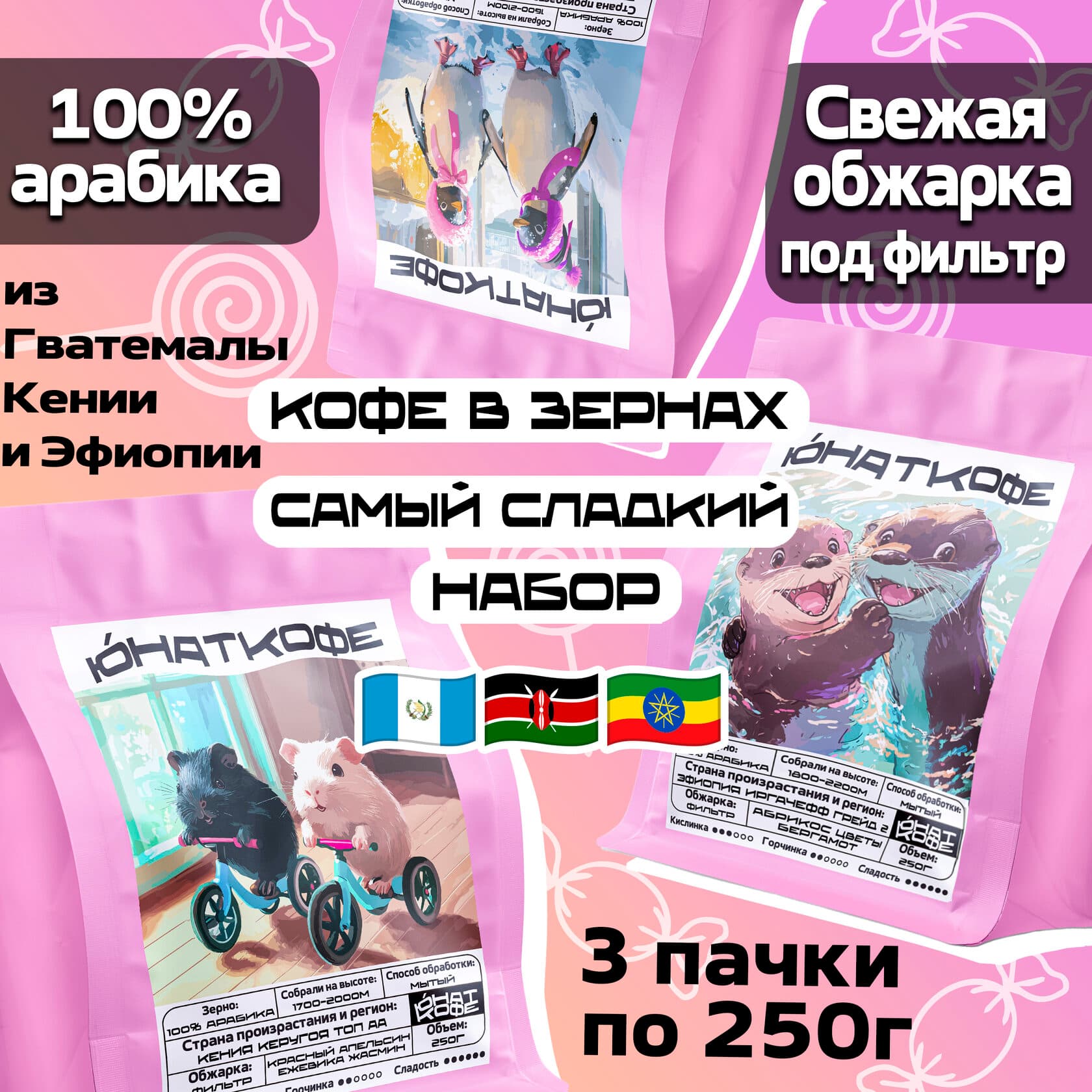 Кофе «Самый Сладкий - Гватемала, Бурунди, Эфиопия»