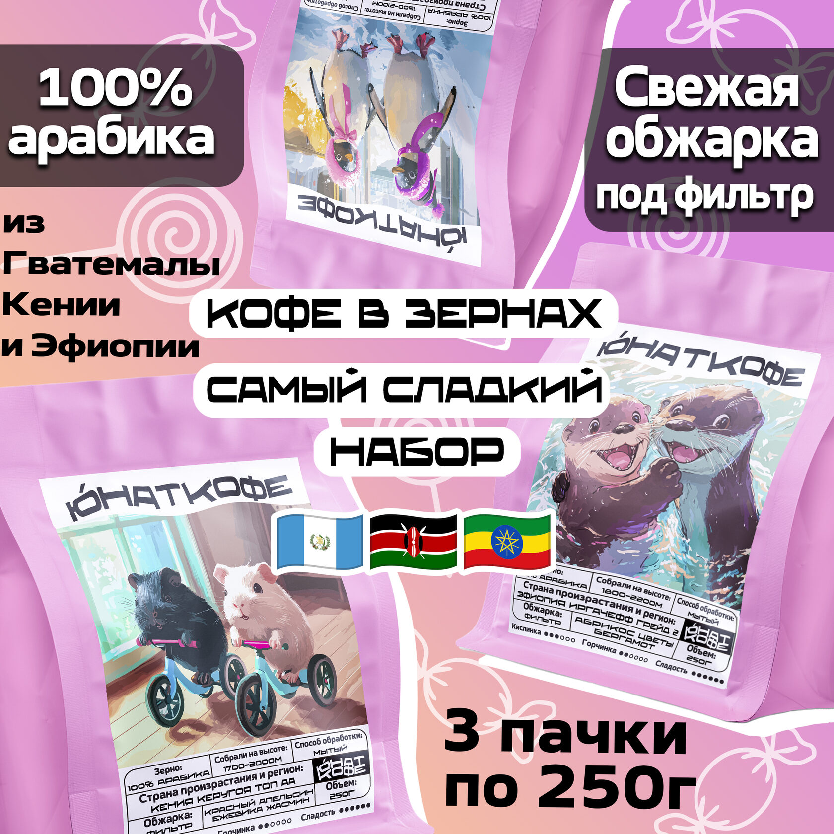 Кофе «Самый Сладкий - Гватемала, Бурунди, Эфиопия»